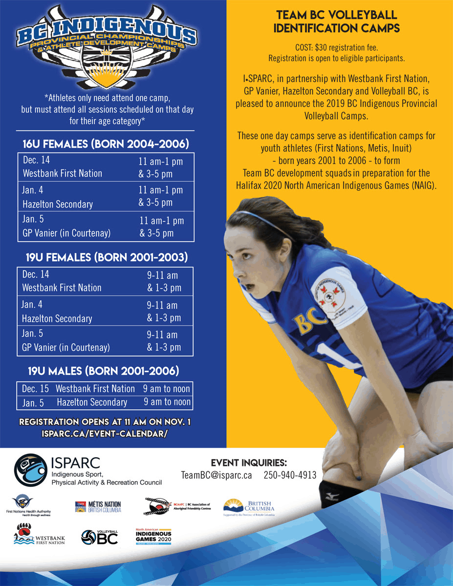 I·SPARC BC Indigenous Provincial Volleyball Camps (Team BC North